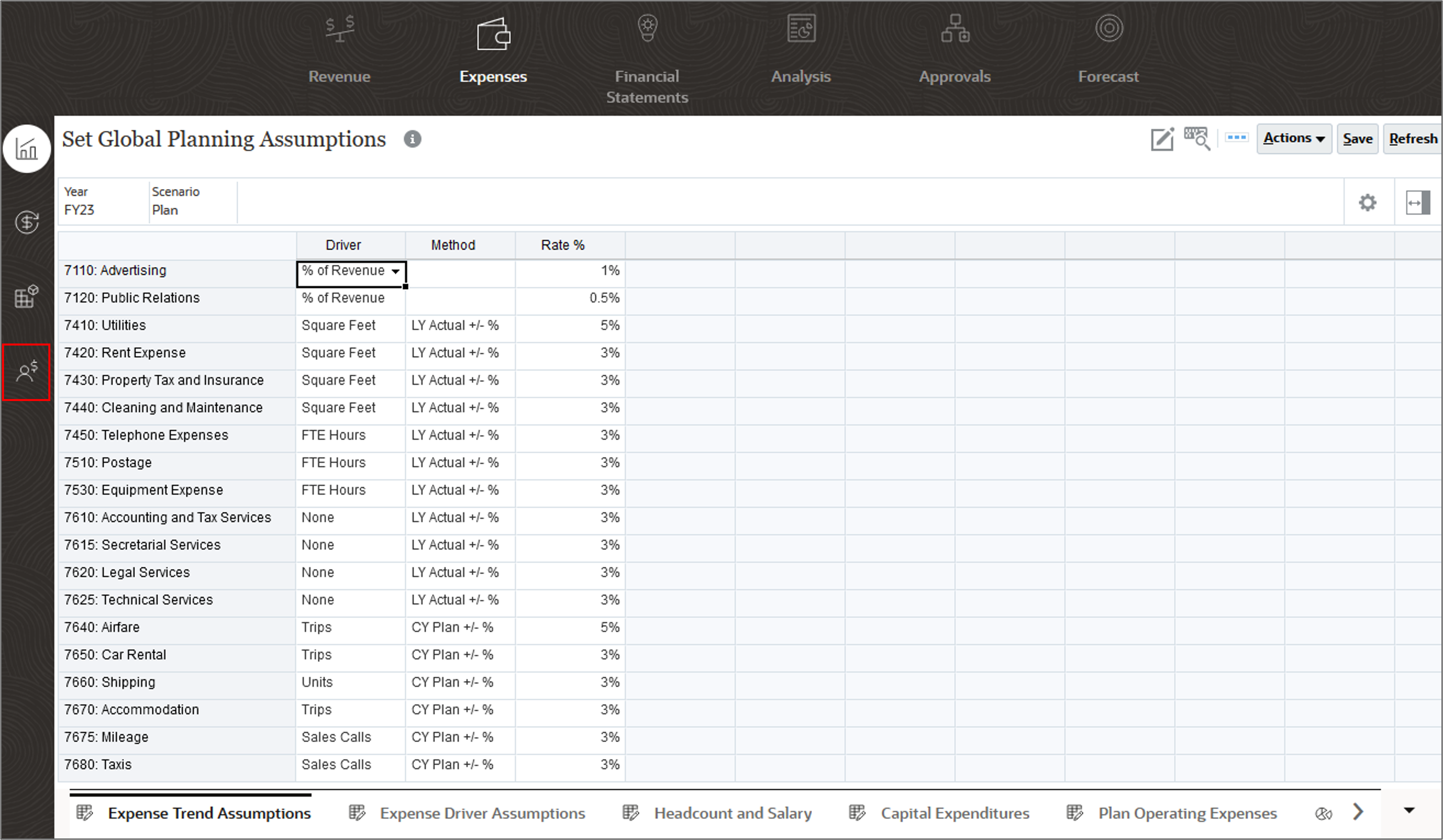 Expense Trend Assumptions Tab with Other Expenses Highlighted